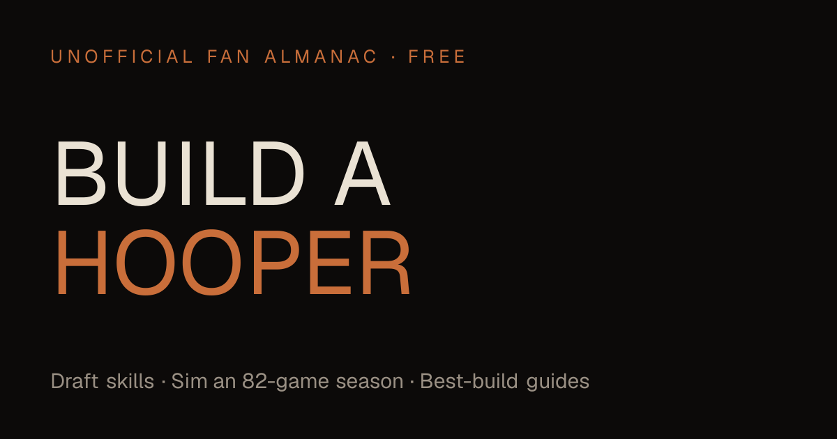 Build a Hooper — Free Basketball Games & Player Builder